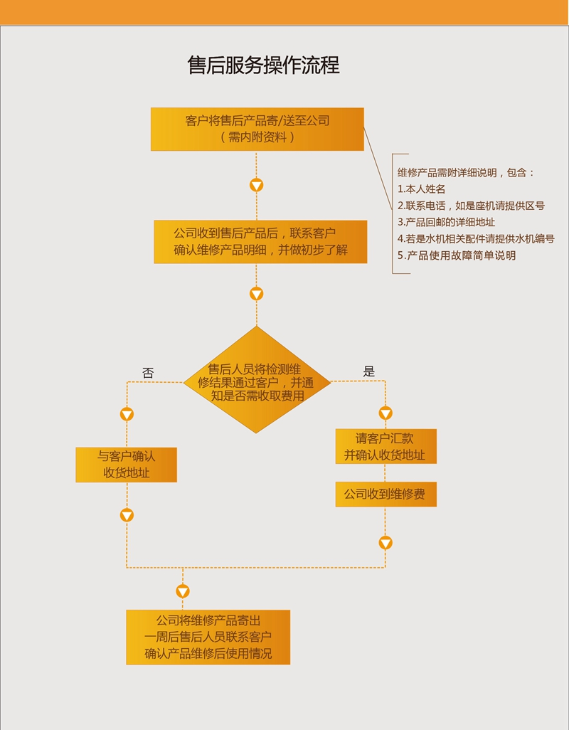 小神童论坛网